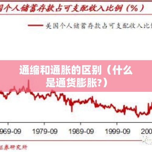 通缩和通胀的区别（什么是通货膨胀?）