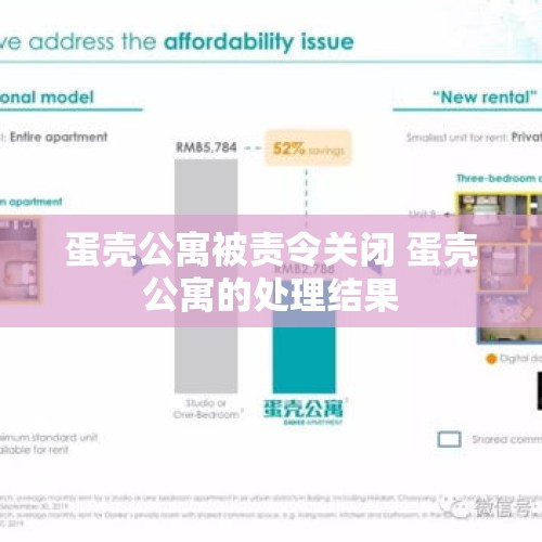 蛋壳公寓被责令关闭 蛋壳公寓的处理结果