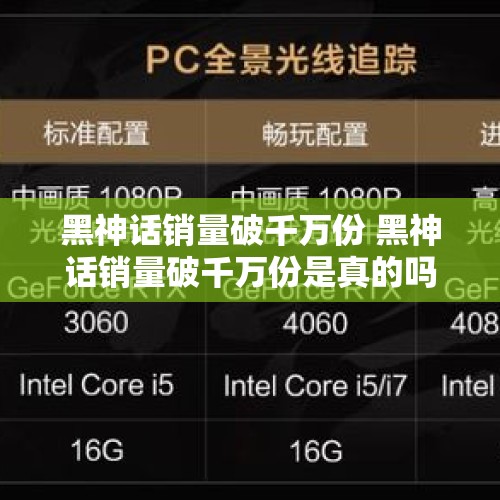 黑神话销量破千万份 黑神话销量破千万份是真的吗