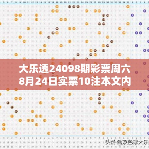 大乐透24098期彩票周六8月24日实票10注本文内容仅供分析