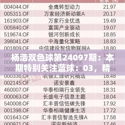 杨浩双色球第24097期：本期特别关注蓝球：03，精选6+1直冲大奖