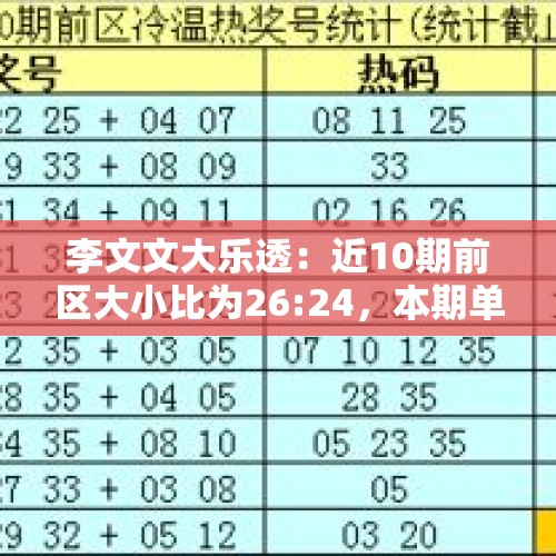 李文文大乐透：近10期前区大小比为26:24，本期单挑5+2冲击