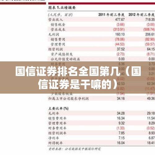 国信证券排名全国第几（国信证券是干嘛的）