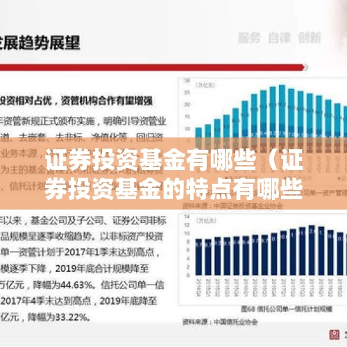 证券投资基金有哪些（证券投资基金的特点有哪些?）