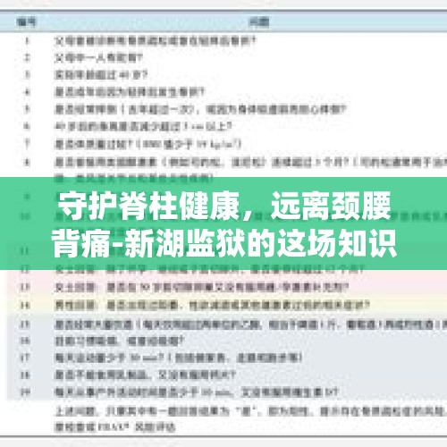 守护脊柱健康，远离颈腰背痛-新湖监狱的这场知识讲座干货满满