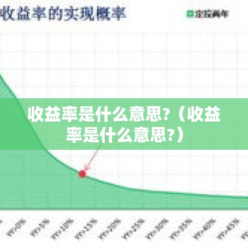 收益率是什么意思?（收益率是什么意思?）