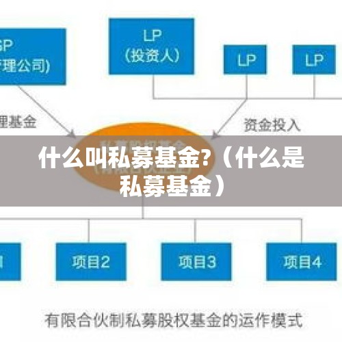 什么叫私募基金?（什么是私募基金）