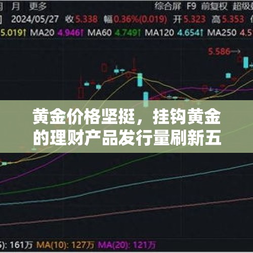 黄金价格坚挺，挂钩黄金的理财产品发行量刷新五年纪录