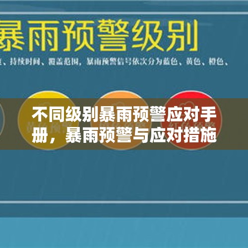 不同级别暴雨预警应对手册，暴雨预警与应对措施详解