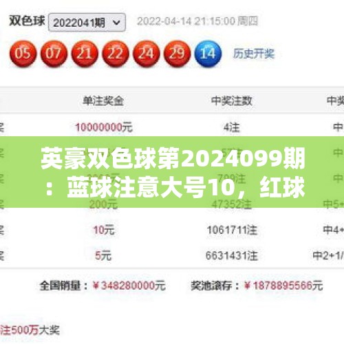 英豪双色球第2024099期：蓝球注意大号10，红球奇偶比参考3:3