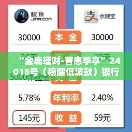 “金鹿理财-普惠季享”24018号（稳健低波款）银行理财计划29日起发行