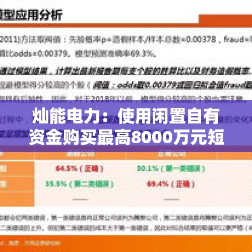 灿能电力：使用闲置自有资金购买最高8000万元短期低风险型理财产品