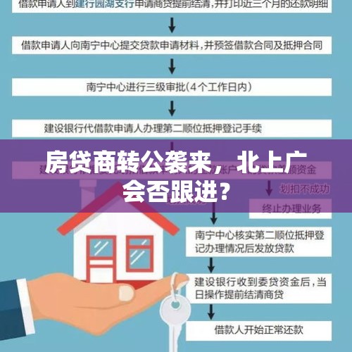 房贷商转公袭来，北上广会否跟进？