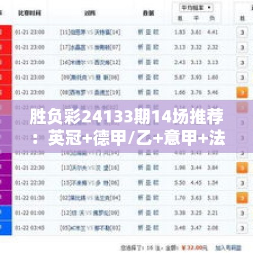 胜负彩24133期14场推荐：英冠+德甲/乙+意甲+法甲/乙+荷甲+葡超