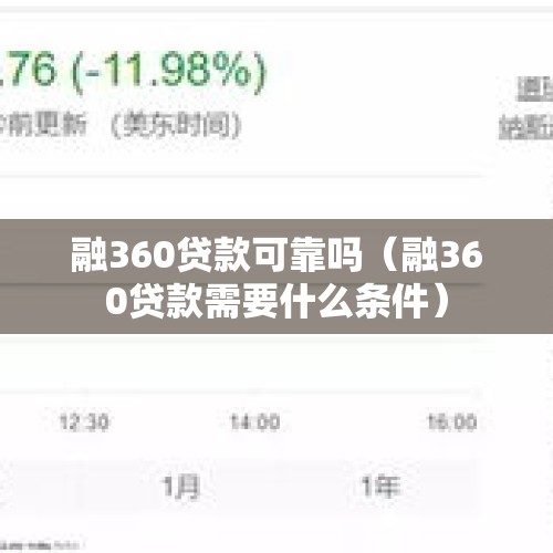 融360贷款可靠吗（融360贷款需要什么条件）
