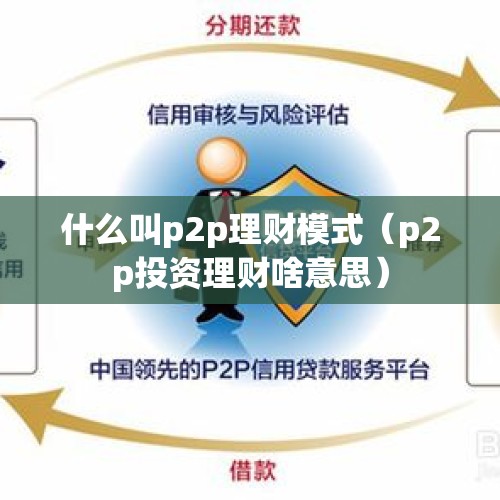 什么叫p2p理财模式（p2p投资理财啥意思）