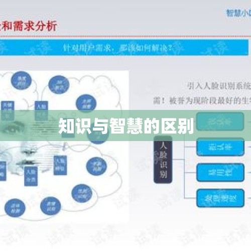 知识与智慧的区别