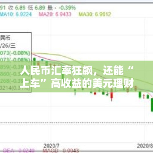 人民币汇率狂飙，还能“上车”高收益的美元理财吗？