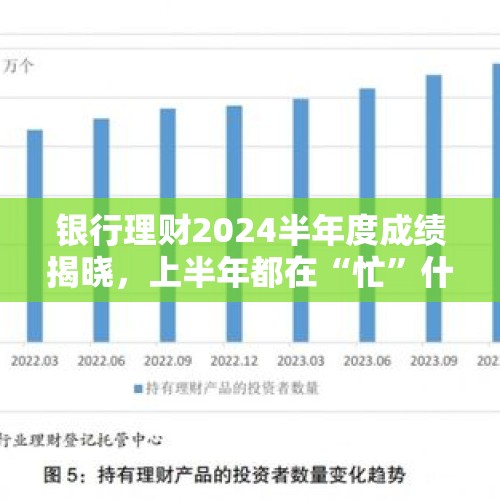 银行理财2024半年度成绩揭晓，上半年都在“忙”什么？