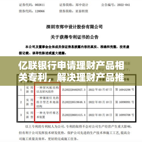 亿联银行申请理财产品相关专利，解决理财产品推荐准确性差的问题