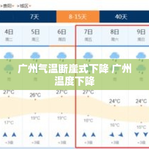 广州气温断崖式下降 广州温度下降