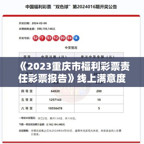 《2023重庆市福利彩票责任彩票报告》线上满意度调查显示：超88%“非常认可”