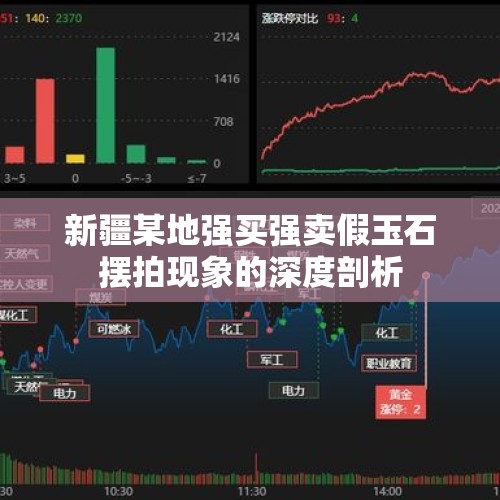 新疆某地强买强卖假玉石摆拍现象的深度剖析