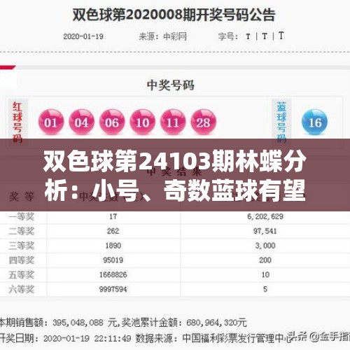 双色球第24103期林蝶分析：小号、奇数蓝球有望再出，一码参考05