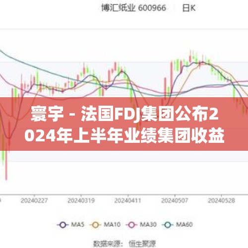 寰宇 - 法国FDJ集团公布2024年上半年业绩集团收益14.28亿欧元，彩票收益超10亿欧元