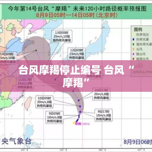 台风摩羯停止编号 台风“摩羯”