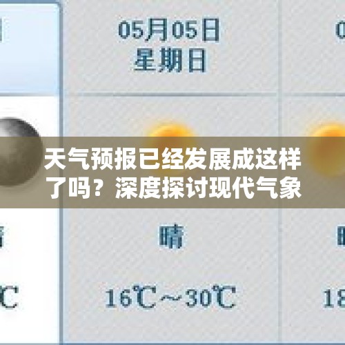 天气预报已经发展成这样了吗？深度探讨现代气象预测技术的革新与影响