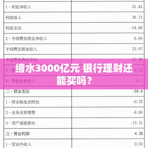 缩水3000亿元 银行理财还能买吗？