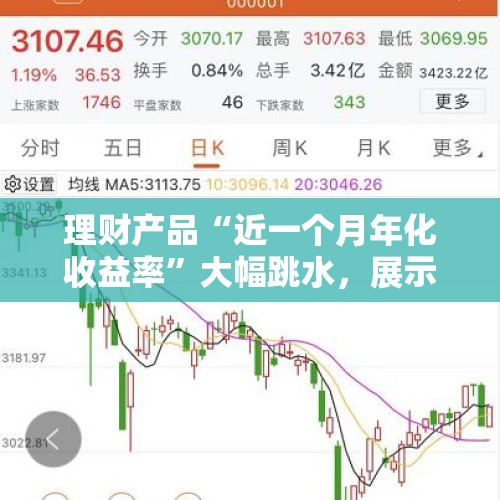 理财产品“近一个月年化收益率”大幅跳水，展示收益率该如何参考？