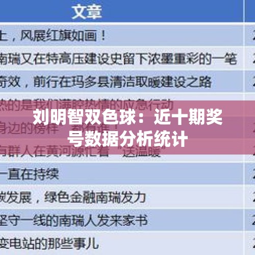 刘明智双色球：近十期奖号数据分析统计