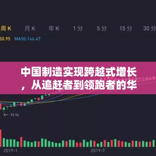 中国制造实现跨越式增长，从追赶者到领跑者的华丽转身