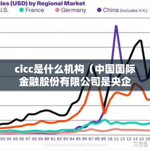 cicc是什么机构（中国国际金融股份有限公司是央企吗）