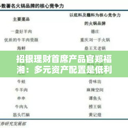 招银理财首席产品官郑福湘：多元资产配置是低利率时代的“良药”，这是难而正确的事，要坚定做下去