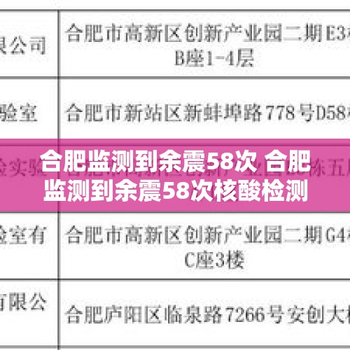 合肥监测到余震58次 合肥监测到余震58次核酸检测