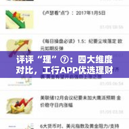 评评“理”⑦：四大维度对比，工行APP优选理财在同类产品中表现如何？丨银行热销理财产品测评系列