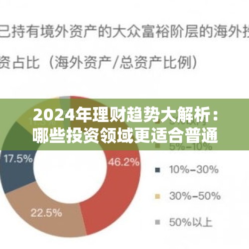 2024年理财趋势大解析：哪些投资领域更适合普通人？