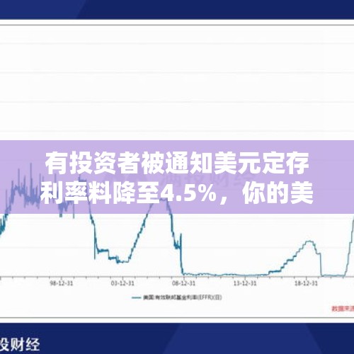 有投资者被通知美元定存利率料降至4.5%，你的美元理财产品还好吗？