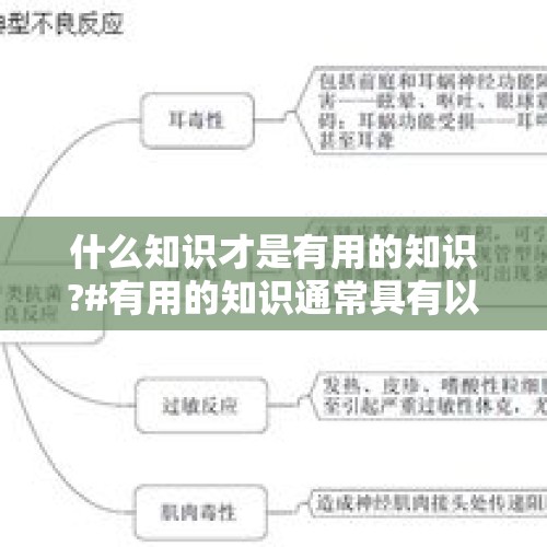 什么知识才是有用的知识?#有用的知识通常具有以下特点