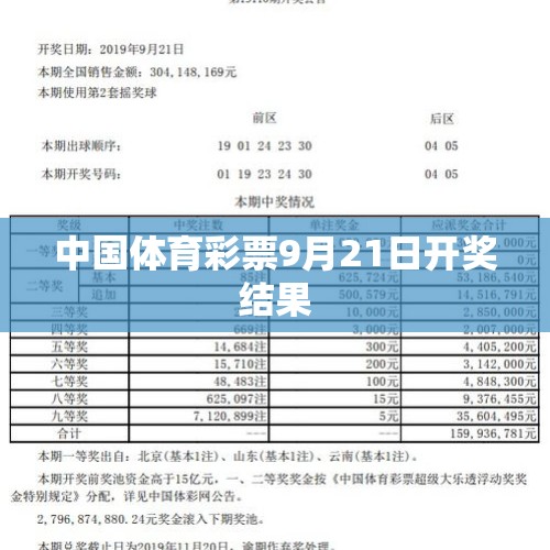 中国体育彩票9月21日开奖结果