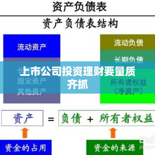 上市公司投资理财要量质齐抓