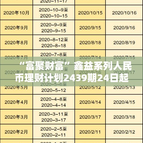 “富聚财富”鑫益系列人民币理财计划2439期24日起发行