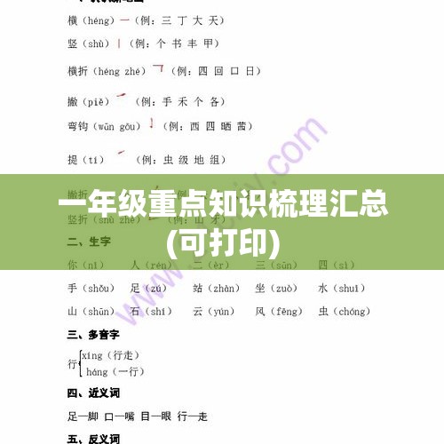 一年级重点知识梳理汇总(可打印)