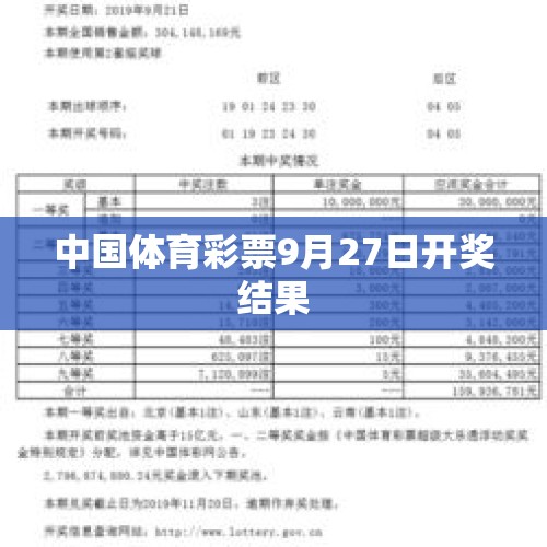 中国体育彩票9月27日开奖结果