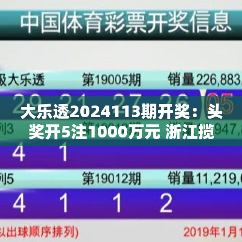 大乐透2024113期开奖：头奖开5注1000万元 浙江揽千万追加大奖