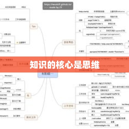 知识的核心是思维