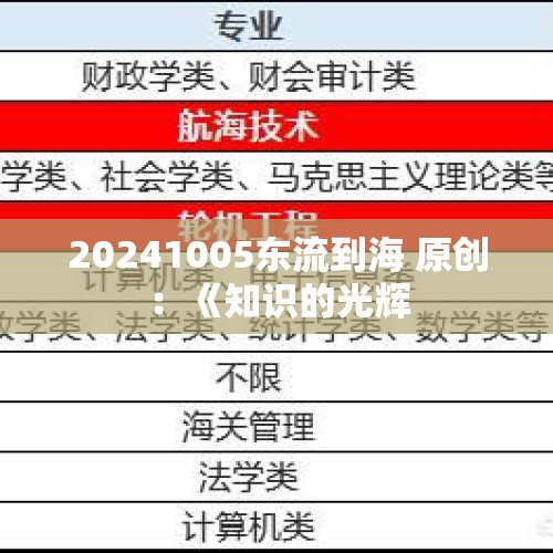 20241005东流到海 原创：《知识的光辉